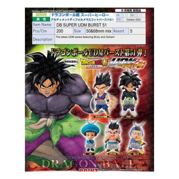 *Set gashapon bandai lote 40 articulos dragon ball super udm burst 51