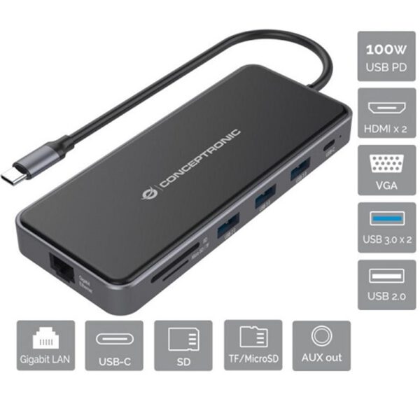 *Adaptador conceptronic usb tipo c a gigabit ethernet rj45 -  hdmi -  vga -  con hub usb 3 puertos -  usb tipo c -  lector de tarjetas