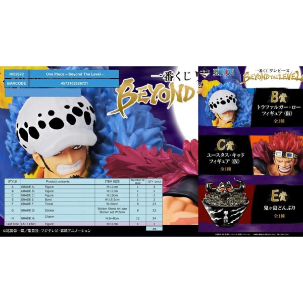 *Ichiban kuji one piece beyond the level lote 79 articulos