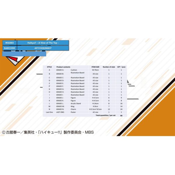 *Ichiban kuji banpresto haikyu!! a view of the top lote 80 articulos