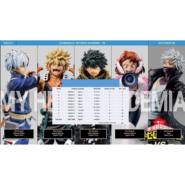 *Ichiban kuji my hero academia -  vs -  lote 80 articulos