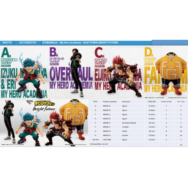 *Ichiban kuji my hero academia mha bright future lote 70 articulos